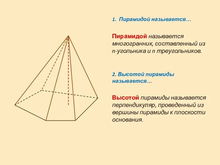 1. Пирамидой называется… Пирамидой называется многогранник, составленный из n-угольника и n