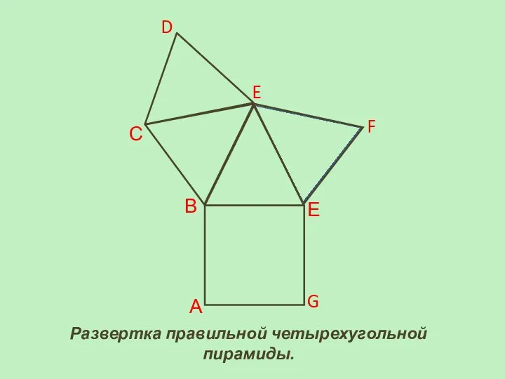 Развертка правильной четырехугольной пирамиды. F А В E С D Е G