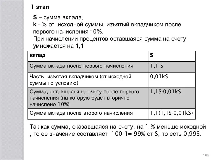 S – сумма вклада, k - % от исходной суммы, изъятый