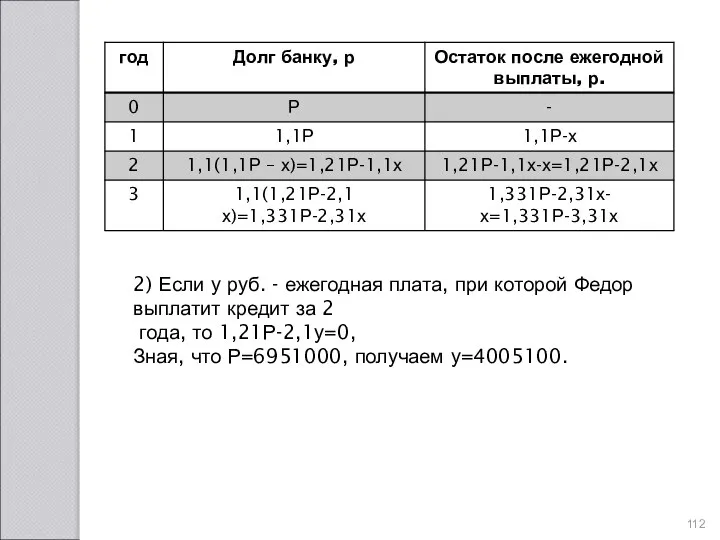 2) Если у руб. - ежегодная плата, при которой Федор выплатит