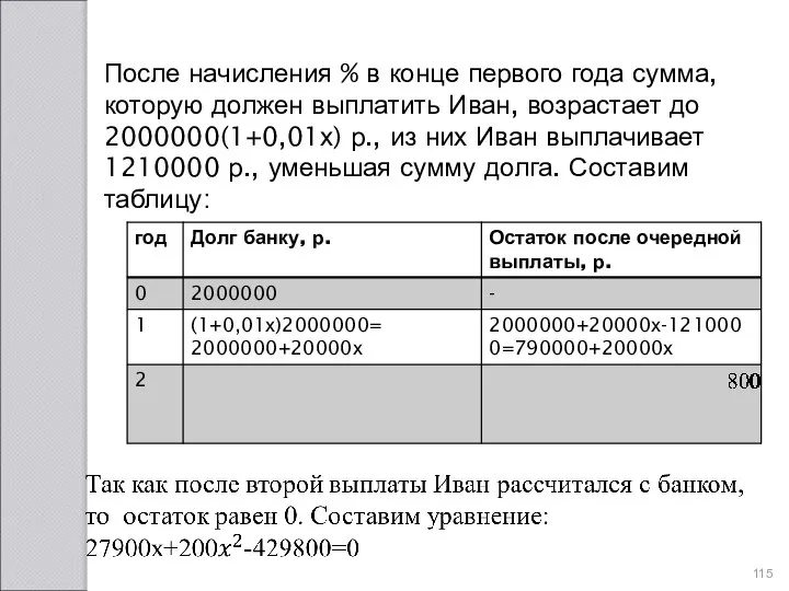 После начисления % в конце первого года сумма, которую должен выплатить