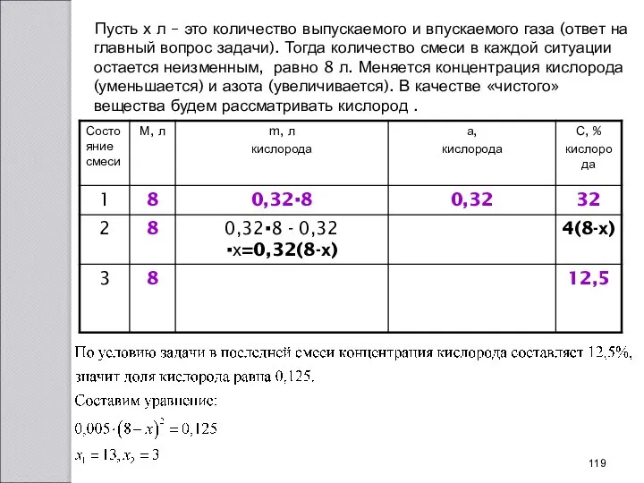 Пусть х л – это количество выпускаемого и впускаемого газа (ответ