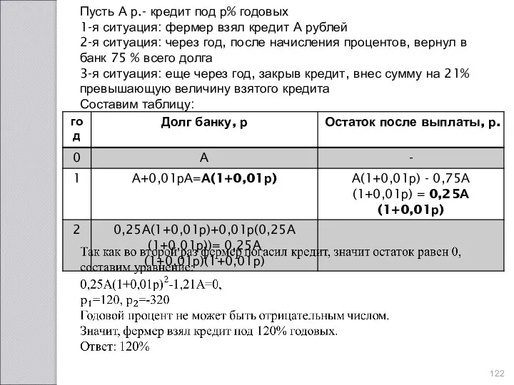 Пусть А р.- кредит под р% годовых 1-я ситуация: фермер взял