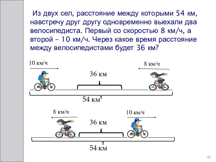 Из двух сел, расстояние между которыми 54 км, навстречу друг другу