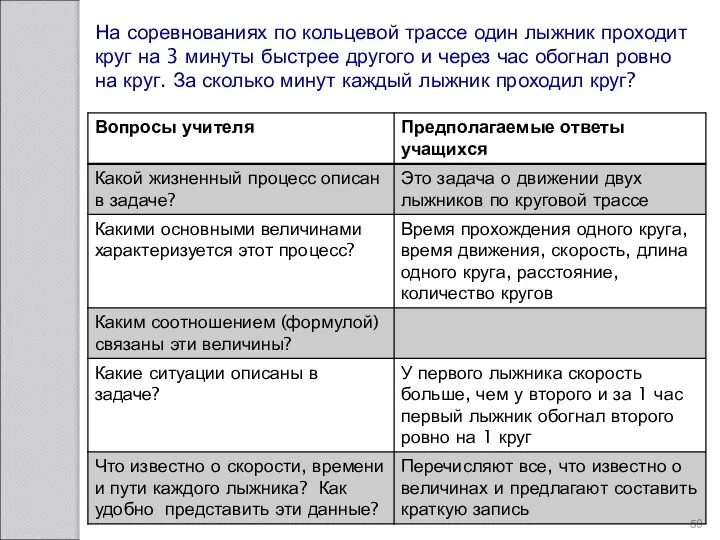 На соревнованиях по кольцевой трассе один лыжник проходит круг на 3