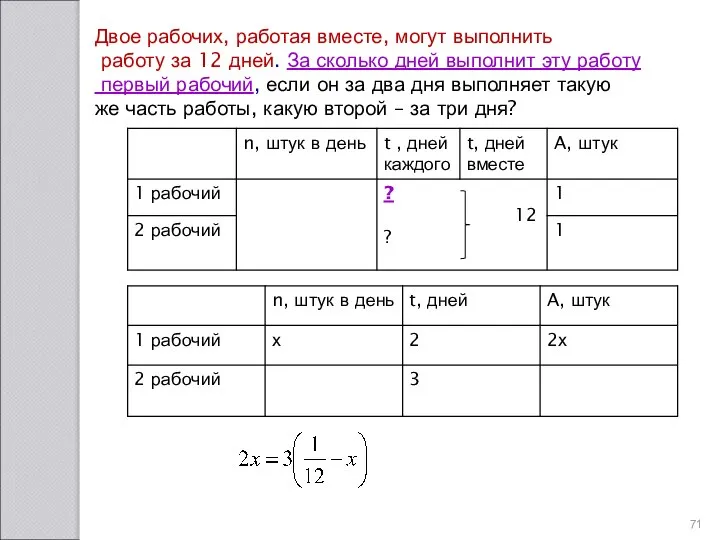 Двое рабочих, работая вместе, могут выполнить работу за 12 дней. За