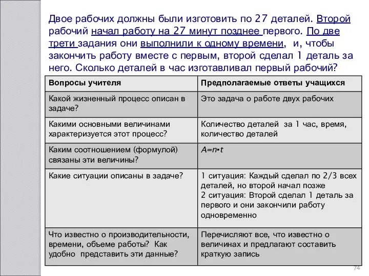 Двое рабочих должны были изготовить по 27 деталей. Второй рабочий начал