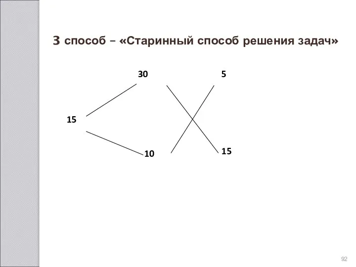 3 способ – «Старинный способ решения задач»