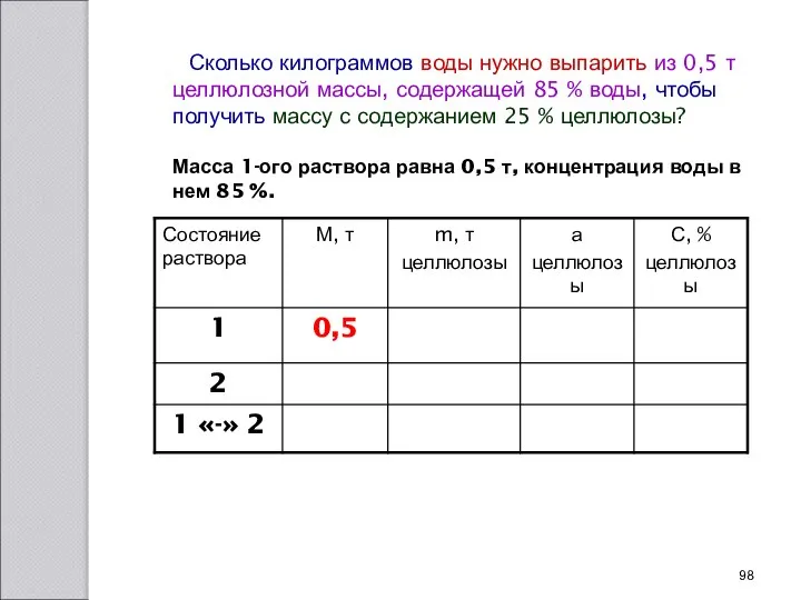 Сколько килограммов воды нужно выпарить из 0,5 т целлюлозной массы, содержащей