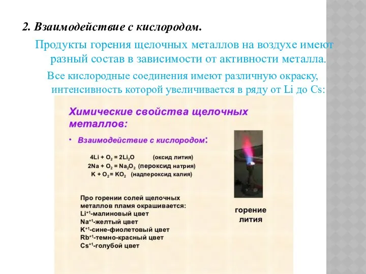 2. Взаимодействие с кислородом. Продукты горения щелочных металлов на воздухе имеют