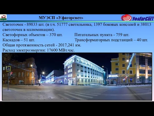 Светоточек - 89833 шт. (в т.ч. 51777 светильника, 1397 боковых консолей