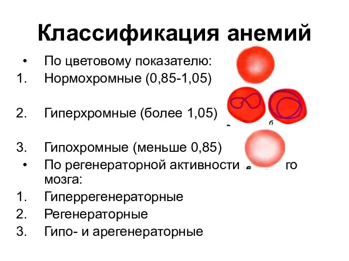 Классификация анемий По цветовому показателю: Нормохромные (0,85-1,05) Гиперхромные (более 1,05) Гипохромные