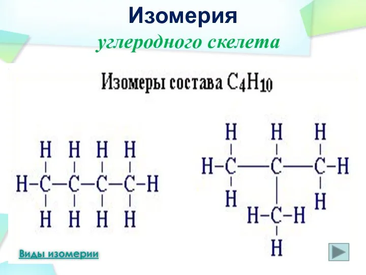 Шаростержневая модель молекулы бутана Шаростержневая модель молекулы изобутана Изомерия Виды изомерии углеродного скелета
