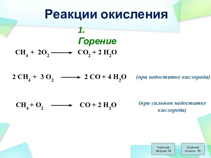 Реакции окисления CH4 + 2О2 (при сильном недостатке кислорода) (при недостатке
