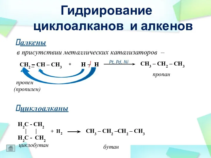 Гидрирование циклоалканов и алкенов пропан CH3 – CH2 – CH3 CH2