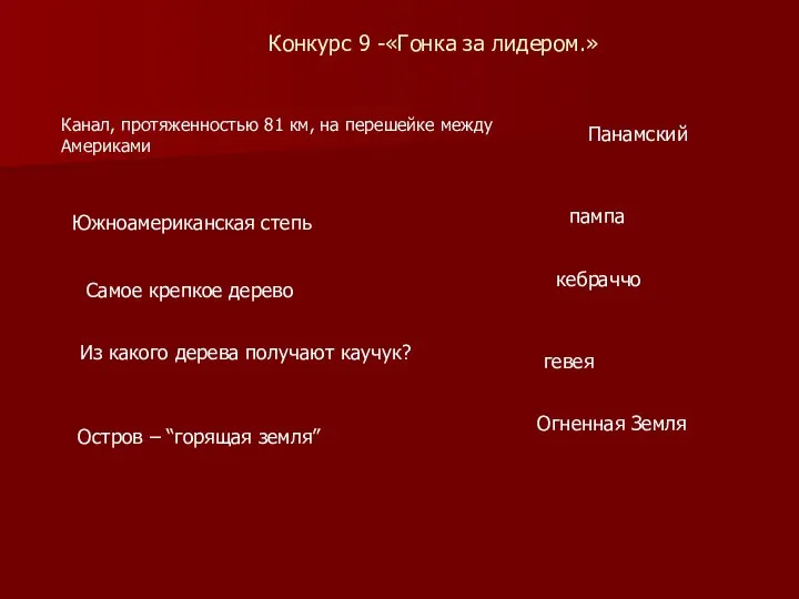 Конкурс 9 -«Гонка за лидером.» Канал, протяженностью 81 км, на перешейке