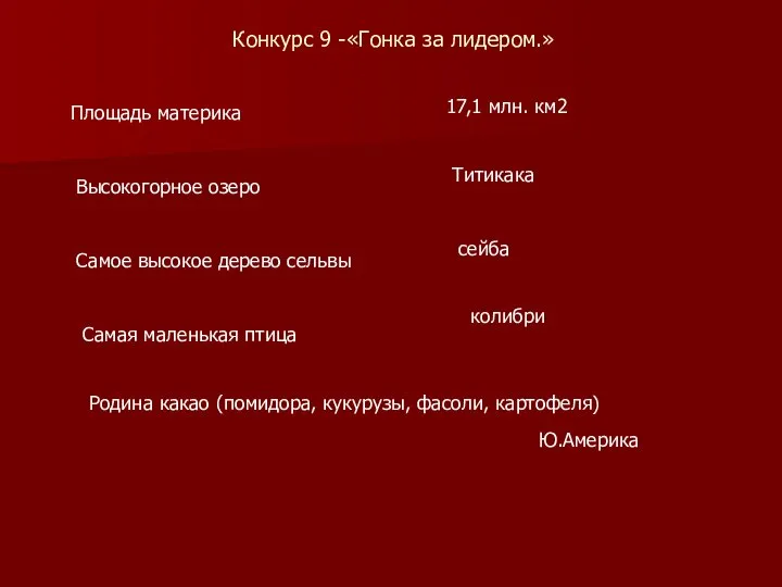 Конкурс 9 -«Гонка за лидером.» Площадь материка 17,1 млн. км2 Высокогорное