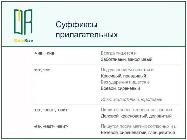 Суффиксы прилагательных