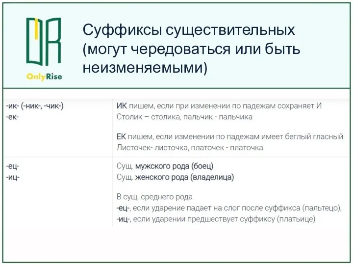 Суффиксы существительных (могут чередоваться или быть неизменяемыми)