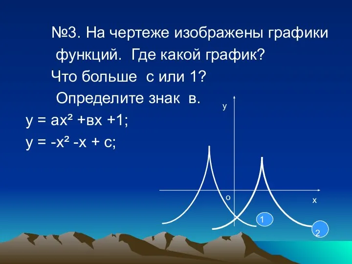 №3. На чертеже изображены графики функций. Где какой график? Что больше