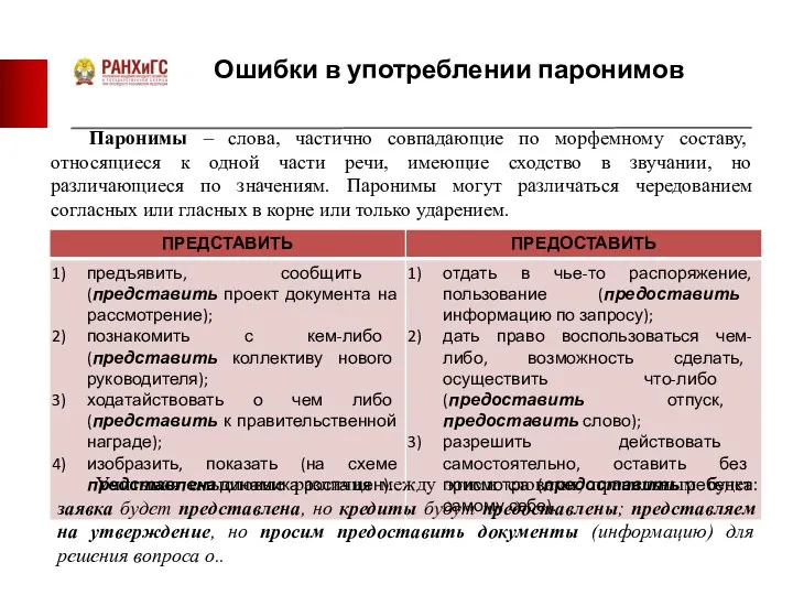 Ошибки в употреблении паронимов Паронимы – слова, частично совпадающие по морфемному