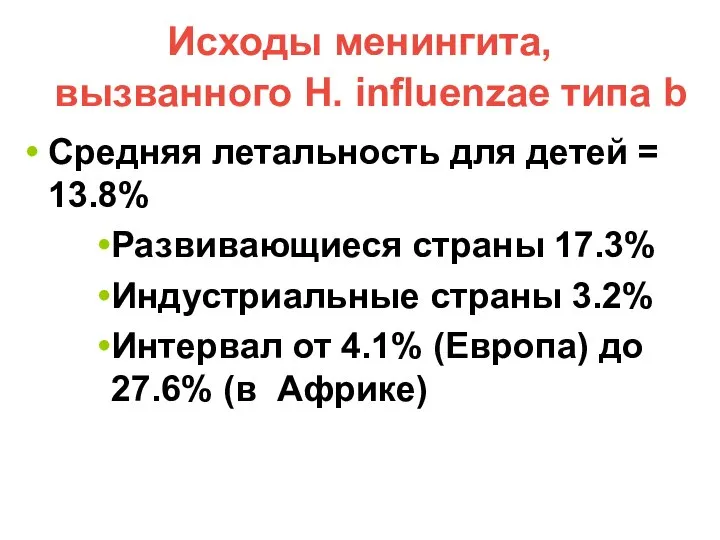 Исходы менингита, вызванного H. influenzae типа b Средняя летальность для детей