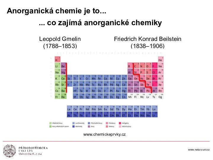 www.natur.cuni.cz www.chemickeprvky.cz Leopold Gmelin (1788–1853) Anorganická chemie je to... ... co