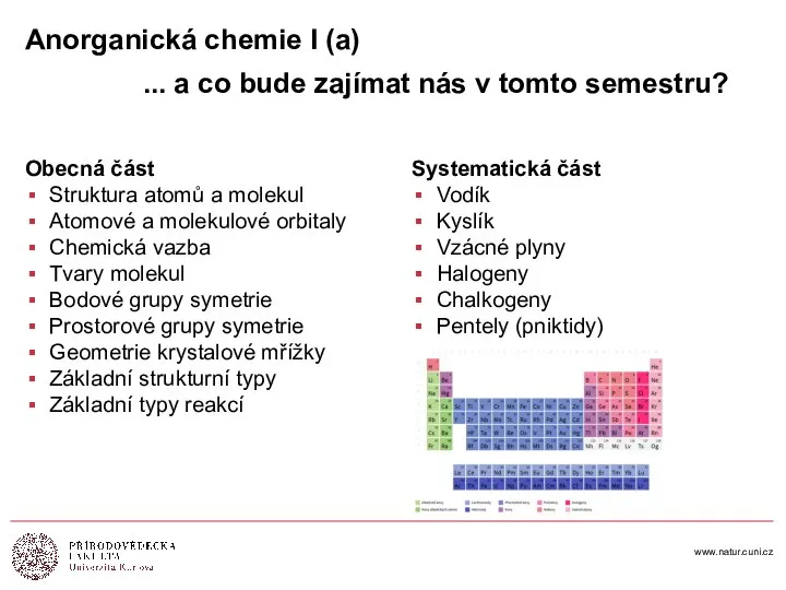 www.natur.cuni.cz Anorganická chemie I (a) ... a co bude zajímat nás