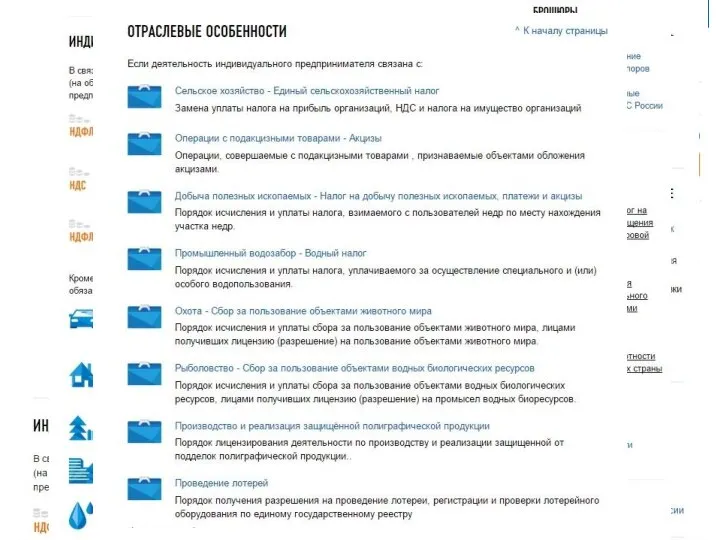 Личный кабинет Индивидуального предпринимателя