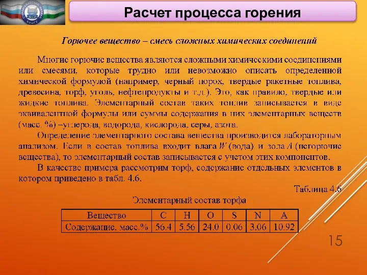 Расчет процесса горения