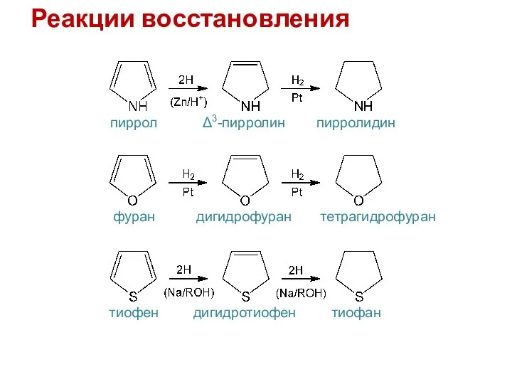 Реакции восстановления пиррол Δ3-пирролин пирролидин фуран дигидрофуран тетрагидрофуран тиофен дигидротиофен тиофан
