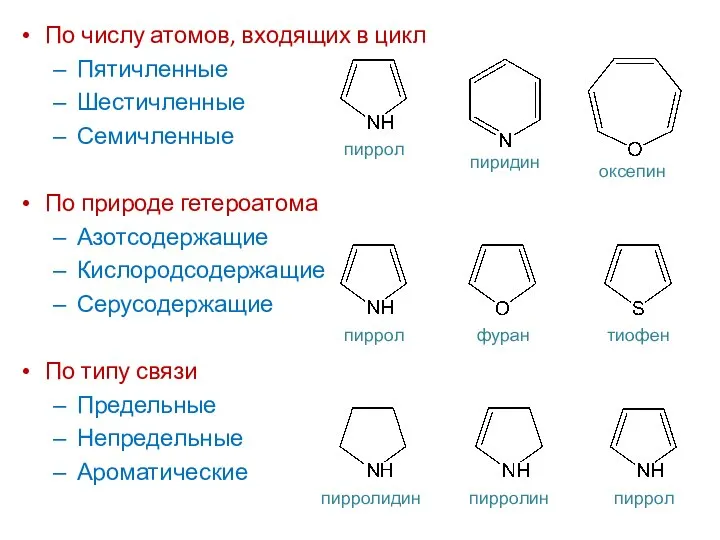 По числу атомов, входящих в цикл Пятичленные Шестичленные Семичленные По природе