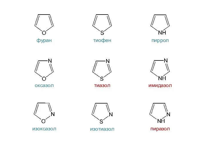 фуран тиофен пиррол оксазол тиазол имидазол изоксазол изотиазол пиразол