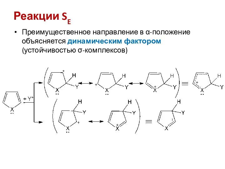 Реакции SE Преимущественное направление в α-положение объясняется динамическим фактором (устойчивостью σ-комплексов)