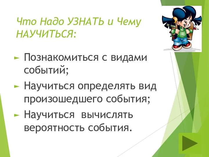 Что Надо УЗНАТЬ и Чему НАУЧИТЬСЯ: Познакомиться с видами событий; Научиться