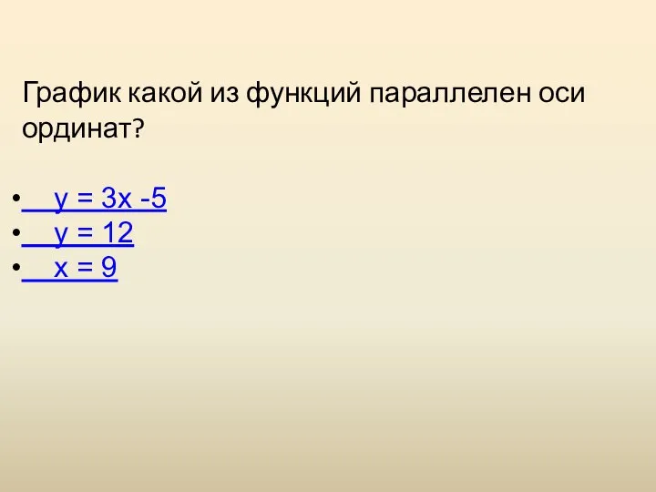 График какой из функций параллелен оси ординат? у = 3х -5