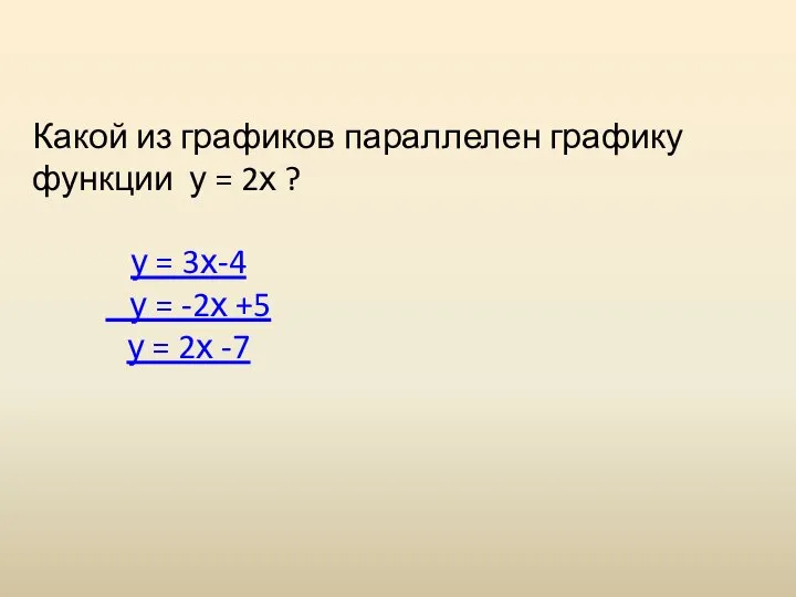 Какой из графиков параллелен графику функции у = 2х ? у