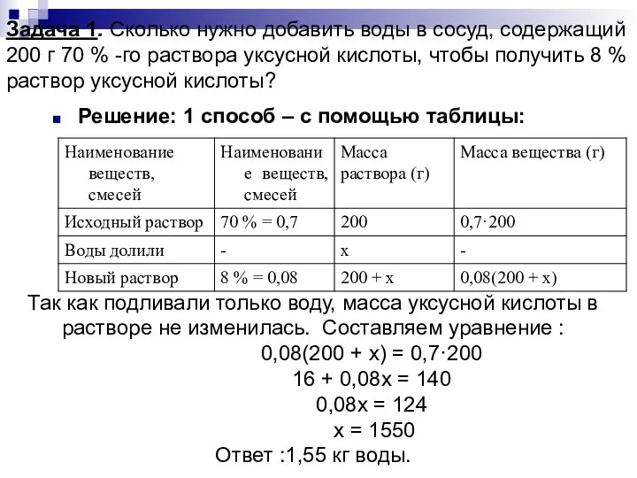 Задача 1. Сколько нужно добавить воды в сосуд, содержащий 200 г