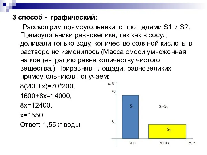 3 способ - графический: Рассмотрим прямоугольники с площадями S1 и S2.