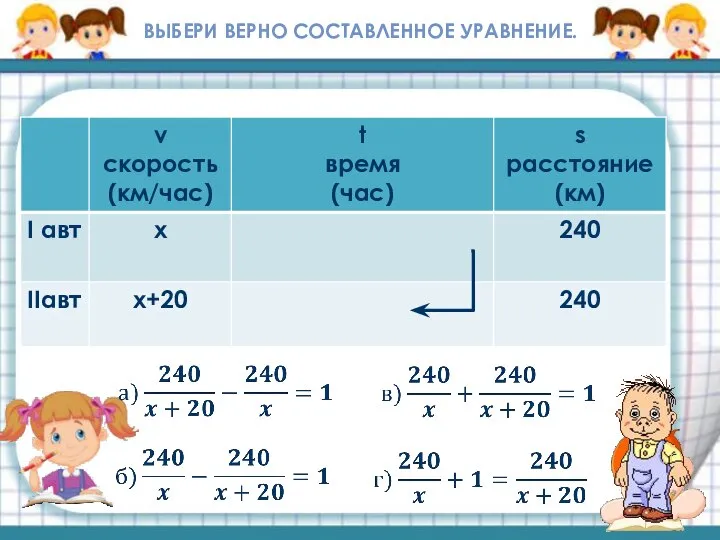 ВЫБЕРИ ВЕРНО СОСТАВЛЕННОЕ УРАВНЕНИЕ.