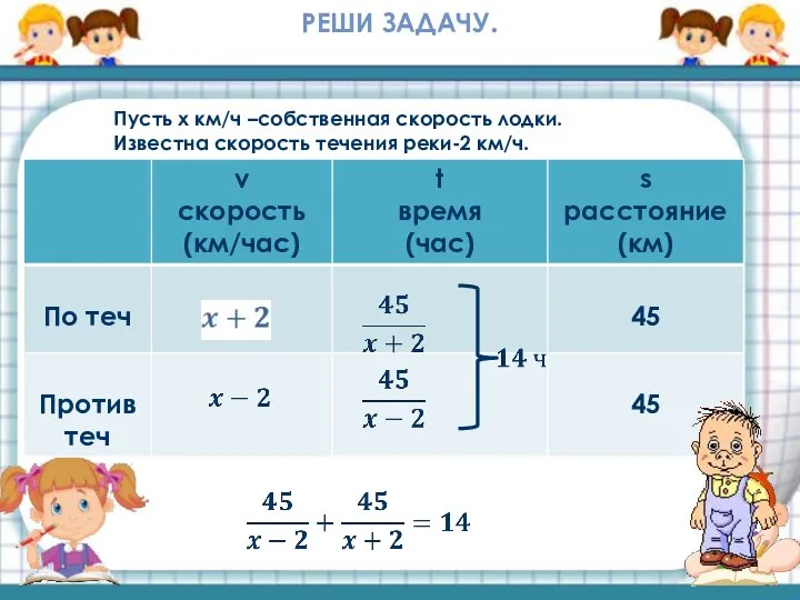 РЕШИ ЗАДАЧУ. Пусть х км/ч –собственная скорость лодки. Известна скорость течения реки-2 км/ч.