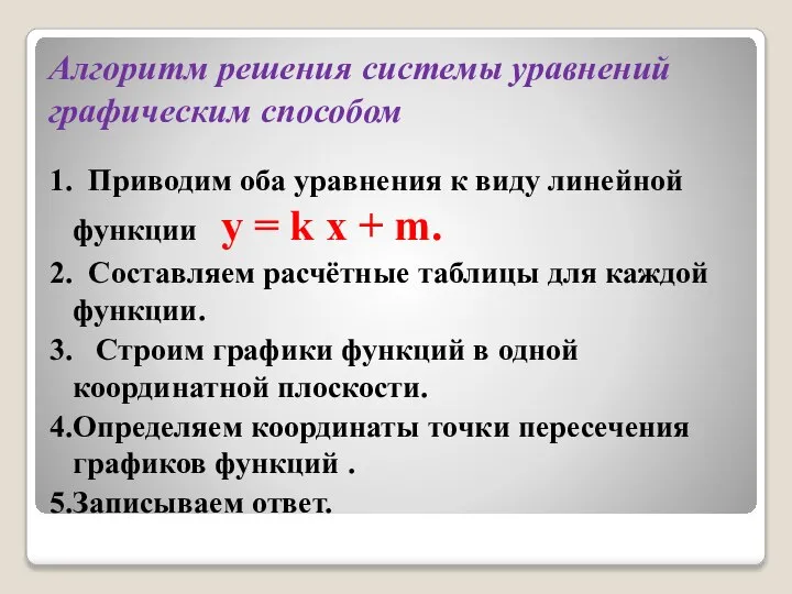 Алгоритм решения системы уравнений графическим способом 1. Приводим оба уравнения к