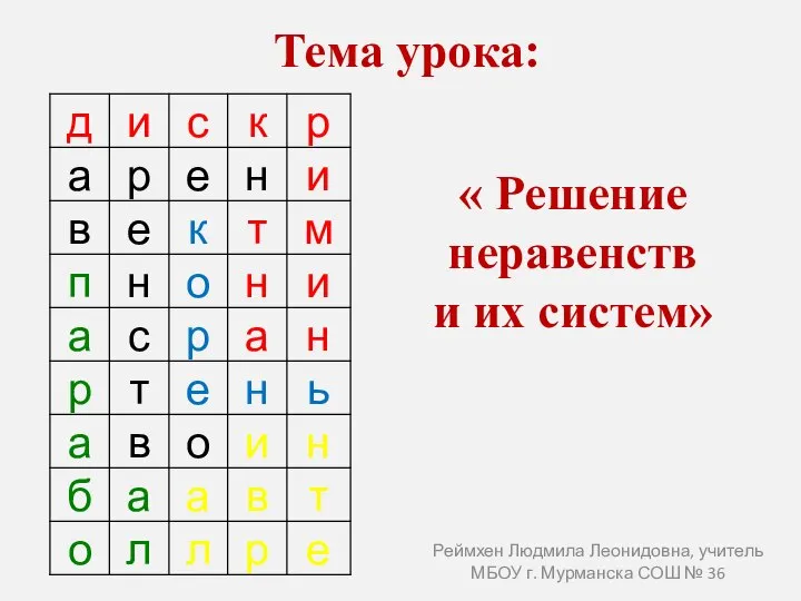 Тема урока: « Решение неравенств и их систем» Реймхен Людмила Леонидовна,