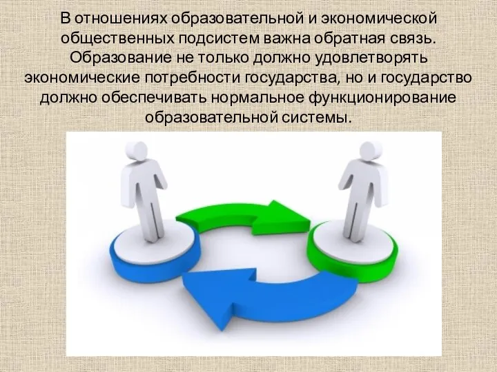 В отношениях образовательной и экономической общественных подсистем важна обратная связь. Образование