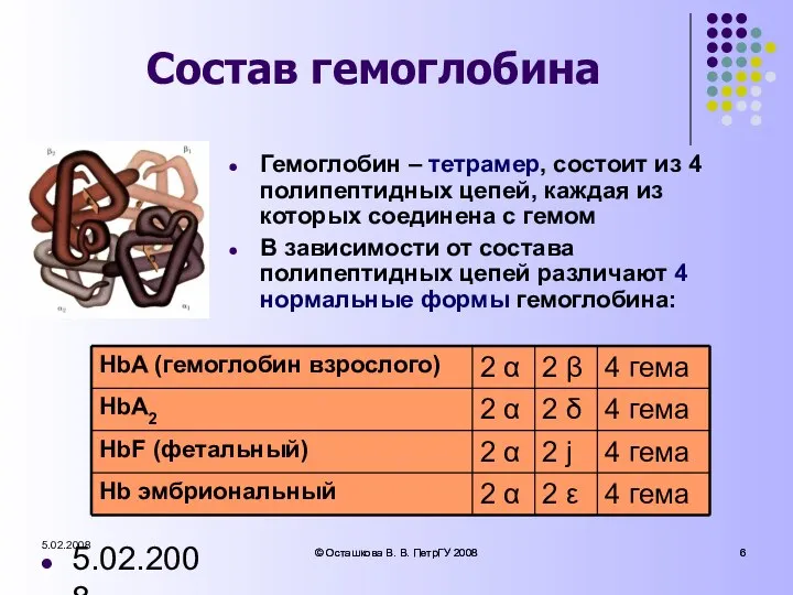 5.02.2008 © Осташкова В. В. ПетрГУ 2008 5.02.2008 © Осташкова В.