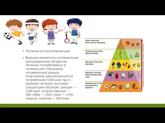 Питание на протяжении дня Важным является и оптимальное распределе­ние продуктов питания,