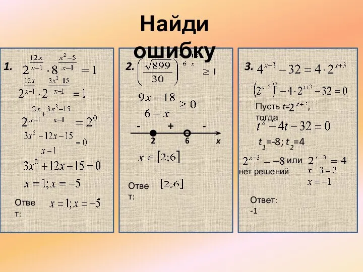 Найди ошибку 1. Ответ: 2. 3. 2 6 x + -