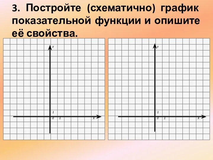 3. Постройте (схематично) график показательной функции и опишите её свойства.