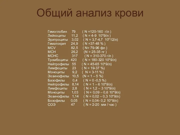 Общий анализ крови Гемоглобин 79 ( N =120-160 г/л ) Лейкоциты