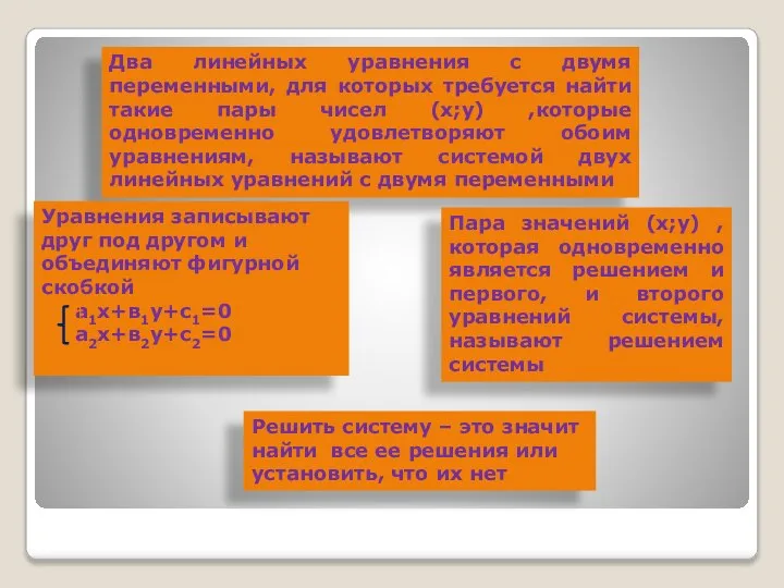 Два линейных уравнения с двумя переменными, для которых требуется найти такие